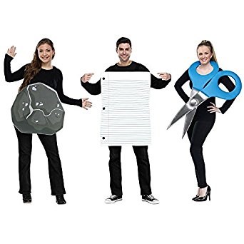 Sten Paper Scissors costume