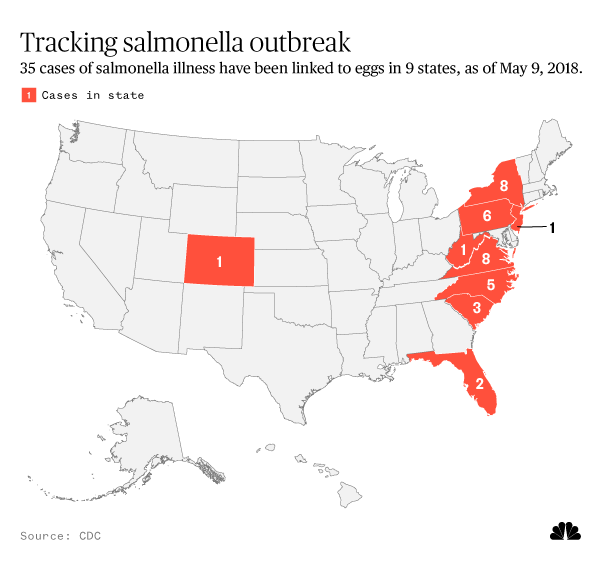 Žemėlapis: Tracking salmonella outbreak