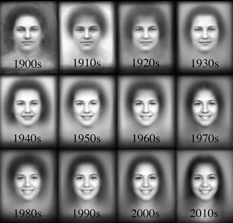 De composite images of girls' yearbook photos by decade.