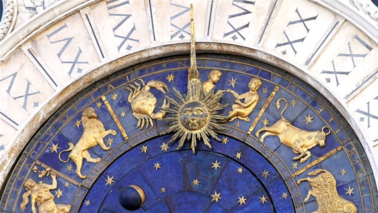 Zodiaken clock